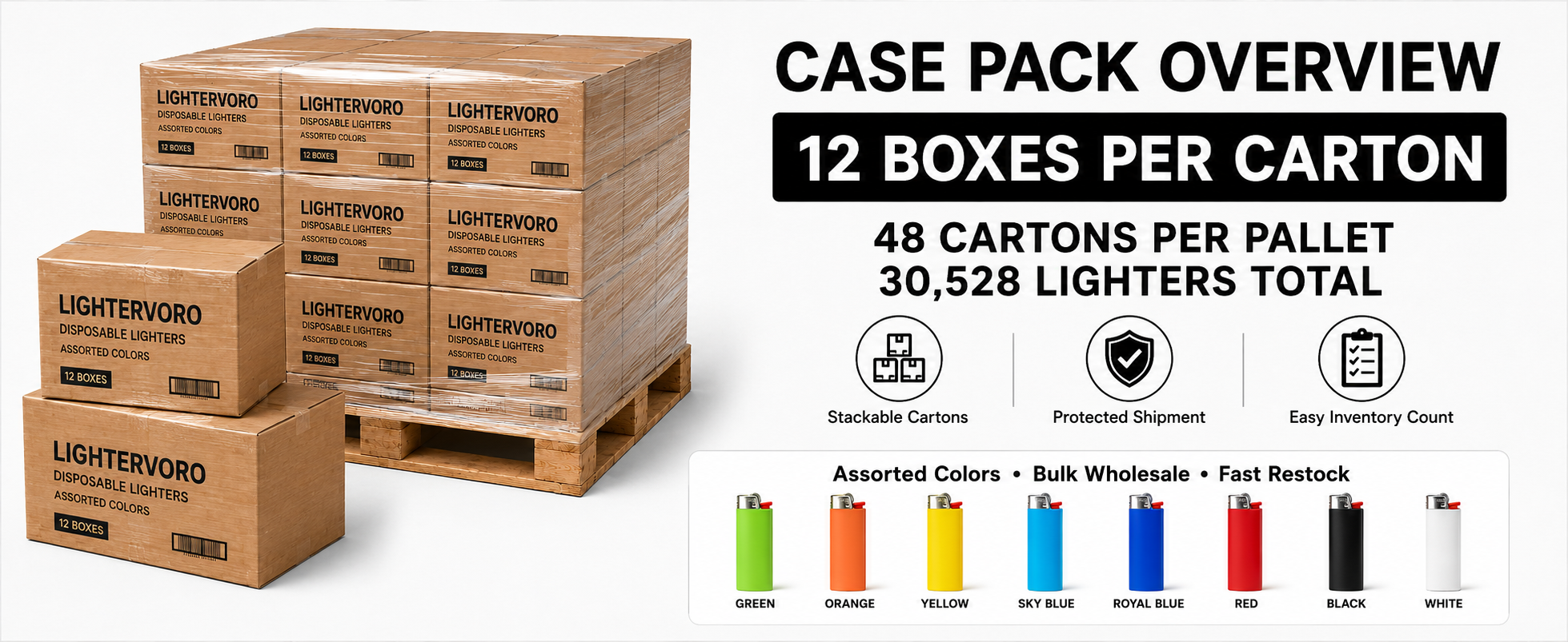 LIGHTERVORO J6 disposable lighters case pack overview with 12 boxes per carton, 48 cartons per pallet and 30,528 total pieces
